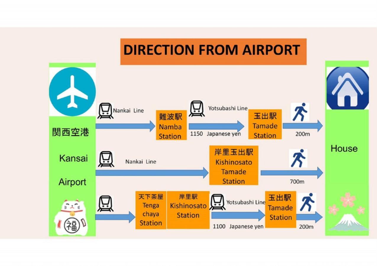 玉出202 Wifi付 玉出駅から徒歩2分 地下鉄難波迄8分 Appartement Osaka Buitenkant foto